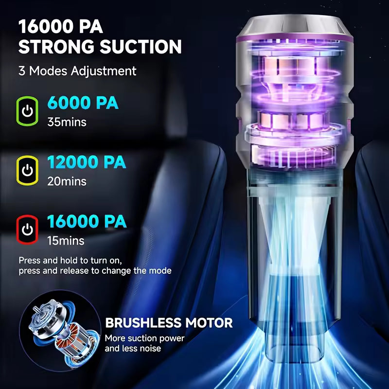 Govanic Cordless Mini Vacuum & Blower