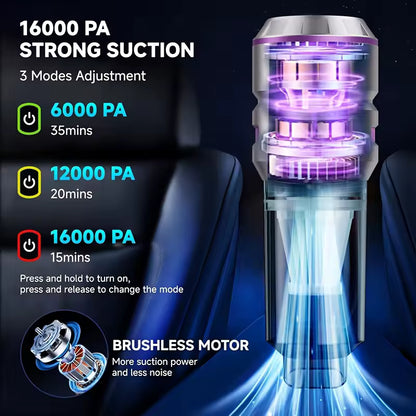 Govanic Cordless Mini Vacuum & Blower